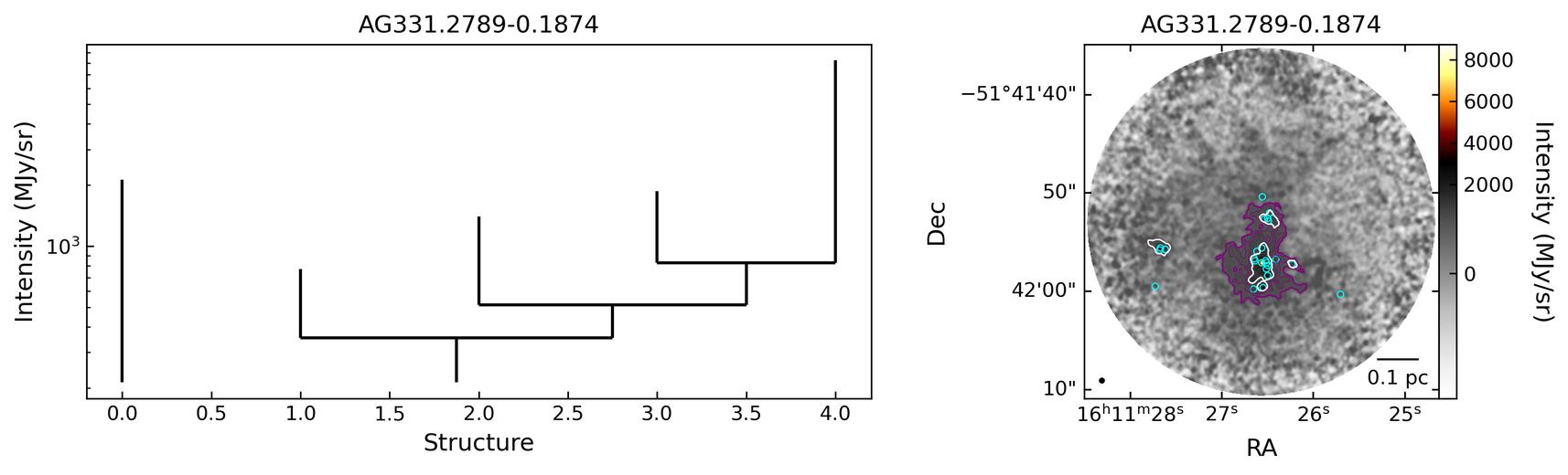 800287_AG331.2789-0.1874